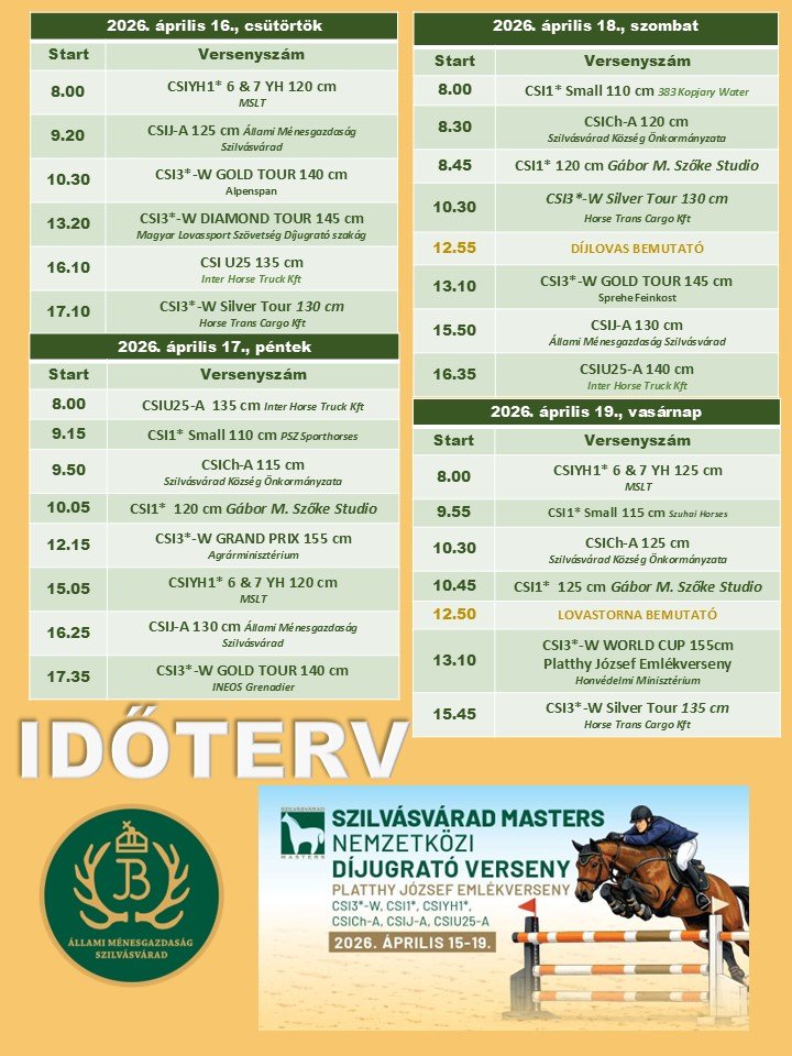 Elrajtol a Szilvásvárad Masters 2026. április 15-én 17 nemzet, mintegy 200 lovas és 300 ló érkezi...